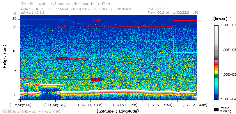 image of https://www.icare.univ-lille.fr/asd-content/DATA/LIENS/CALIOP/CAL_LID_L1.browse-segment/2016/2016_11_17/CAL_LID_L1-Standard-V4-50.2016-11-17T00-20-58ZD.browse/CAL_LID_L1-Standard-V4-50.2016-11-17T00-20-58ZD_01_Back532.png
