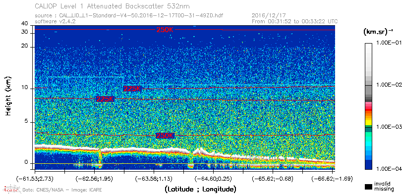 image of https://www.icare.univ-lille.fr/asd-content/DATA/LIENS/CALIOP/CAL_LID_L1.browse-segment/2016/2016_12_17/CAL_LID_L1-Standard-V4-50.2016-12-17T00-31-49ZD.browse/CAL_LID_L1-Standard-V4-50.2016-12-17T00-31-49ZD_01_Back532.png
