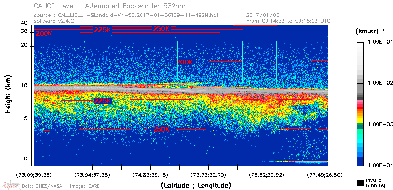 image of https://www.icare.univ-lille.fr/asd-content/DATA/LIENS/CALIOP/CAL_LID_L1.browse-segment/2017/2017_01_06/CAL_LID_L1-Standard-V4-50.2017-01-06T09-14-49ZN.browse/CAL_LID_L1-Standard-V4-50.2017-01-06T09-14-49ZN_01_Back532.png