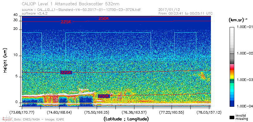 image of https://www.icare.univ-lille.fr/asd-content/DATA/LIENS/CALIOP/CAL_LID_L1.browse-segment/2017/2017_01_12/CAL_LID_L1-Standard-V4-50.2017-01-12T00-23-37ZN.browse/CAL_LID_L1-Standard-V4-50.2017-01-12T00-23-37ZN_01_Back532.png
