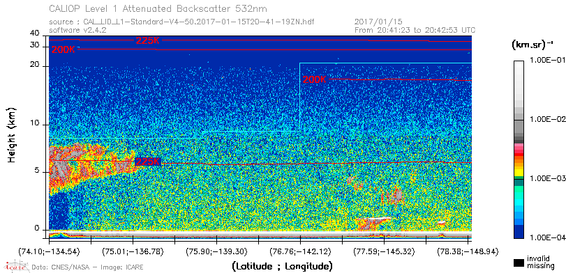 image of https://www.icare.univ-lille.fr/asd-content/DATA/LIENS/CALIOP/CAL_LID_L1.browse-segment/2017/2017_01_15/CAL_LID_L1-Standard-V4-50.2017-01-15T20-41-19ZN.browse/CAL_LID_L1-Standard-V4-50.2017-01-15T20-41-19ZN_01_Back532.png