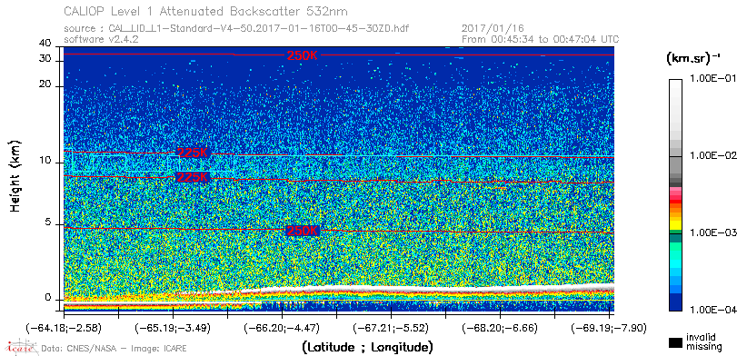 image of https://www.icare.univ-lille.fr/asd-content/DATA/LIENS/CALIOP/CAL_LID_L1.browse-segment/2017/2017_01_16/CAL_LID_L1-Standard-V4-50.2017-01-16T00-45-30ZD.browse/CAL_LID_L1-Standard-V4-50.2017-01-16T00-45-30ZD_01_Back532.png