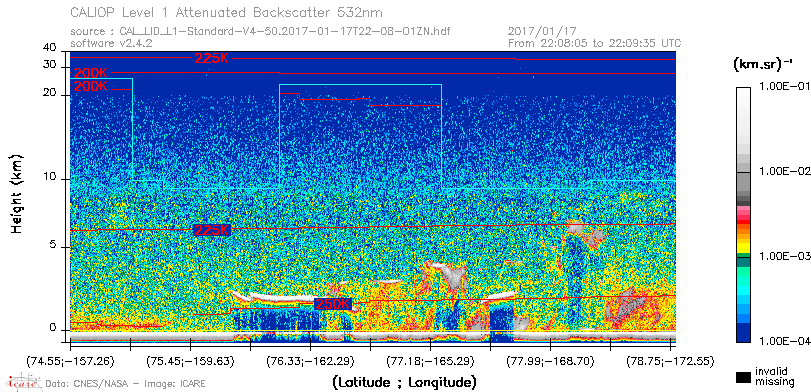 image of https://www.icare.univ-lille.fr/asd-content/DATA/LIENS/CALIOP/CAL_LID_L1.browse-segment/2017/2017_01_17/CAL_LID_L1-Standard-V4-50.2017-01-17T22-08-01ZN.browse/CAL_LID_L1-Standard-V4-50.2017-01-17T22-08-01ZN_01_Back532.png