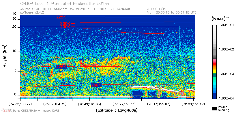 image of https://www.icare.univ-lille.fr/asd-content/DATA/LIENS/CALIOP/CAL_LID_L1.browse-segment/2017/2017_01_19/CAL_LID_L1-Standard-V4-50.2017-01-19T00-30-14ZN.browse/CAL_LID_L1-Standard-V4-50.2017-01-19T00-30-14ZN_01_Back532.png