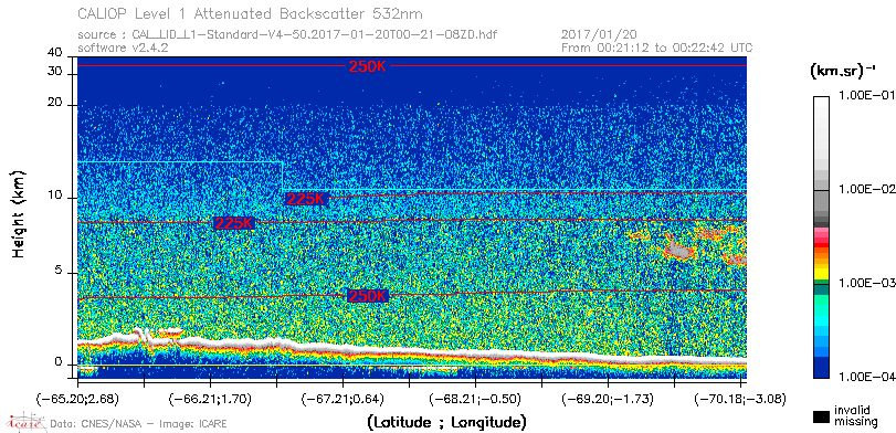 image of https://www.icare.univ-lille.fr/asd-content/DATA/LIENS/CALIOP/CAL_LID_L1.browse-segment/2017/2017_01_20/CAL_LID_L1-Standard-V4-50.2017-01-20T00-21-08ZD.browse/CAL_LID_L1-Standard-V4-50.2017-01-20T00-21-08ZD_01_Back532.png