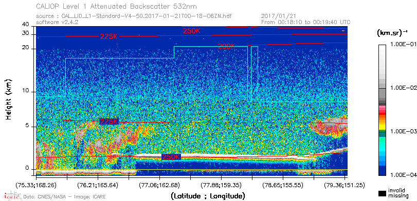 image of https://www.icare.univ-lille.fr/asd-content/DATA/LIENS/CALIOP/CAL_LID_L1.browse-segment/2017/2017_01_21/CAL_LID_L1-Standard-V4-50.2017-01-21T00-18-06ZN.browse/CAL_LID_L1-Standard-V4-50.2017-01-21T00-18-06ZN_01_Back532.png