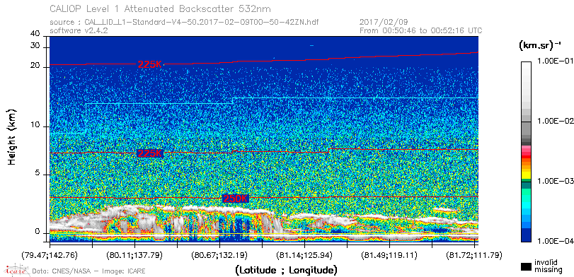 image of https://www.icare.univ-lille.fr/asd-content/DATA/LIENS/CALIOP/CAL_LID_L1.browse-segment/2017/2017_02_09/CAL_LID_L1-Standard-V4-50.2017-02-09T00-50-42ZN.browse/CAL_LID_L1-Standard-V4-50.2017-02-09T00-50-42ZN_01_Back532.png
