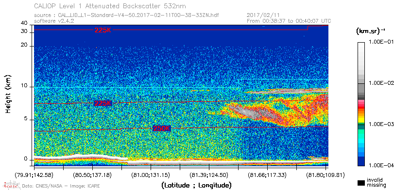 image of https://www.icare.univ-lille.fr/asd-content/DATA/LIENS/CALIOP/CAL_LID_L1.browse-segment/2017/2017_02_11/CAL_LID_L1-Standard-V4-50.2017-02-11T00-38-33ZN.browse/CAL_LID_L1-Standard-V4-50.2017-02-11T00-38-33ZN_01_Back532.png