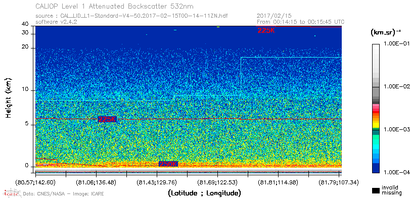 image of https://www.icare.univ-lille.fr/asd-content/DATA/LIENS/CALIOP/CAL_LID_L1.browse-segment/2017/2017_02_15/CAL_LID_L1-Standard-V4-50.2017-02-15T00-14-11ZN.browse/CAL_LID_L1-Standard-V4-50.2017-02-15T00-14-11ZN_01_Back532.png