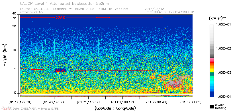 image of https://www.icare.univ-lille.fr/asd-content/DATA/LIENS/CALIOP/CAL_LID_L1.browse-segment/2017/2017_02_18/CAL_LID_L1-Standard-V4-50.2017-02-18T00-45-26ZN.browse/CAL_LID_L1-Standard-V4-50.2017-02-18T00-45-26ZN_01_Back532.png