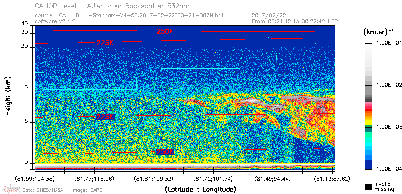 image of https://www.icare.univ-lille.fr/asd-content/DATA/LIENS/CALIOP/CAL_LID_L1.browse-segment/2017/2017_02_22/CAL_LID_L1-Standard-V4-50.2017-02-22T00-21-08ZN.browse/CAL_LID_L1-Standard-V4-50.2017-02-22T00-21-08ZN_01_Back532.png