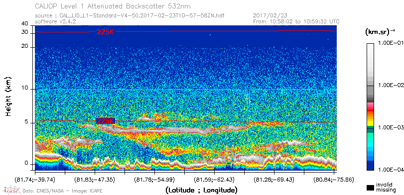 image of https://www.icare.univ-lille.fr/asd-content/DATA/LIENS/CALIOP/CAL_LID_L1.browse-segment/2017/2017_02_23/CAL_LID_L1-Standard-V4-50.2017-02-23T10-57-58ZN.browse/CAL_LID_L1-Standard-V4-50.2017-02-23T10-57-58ZN_01_Back532.png