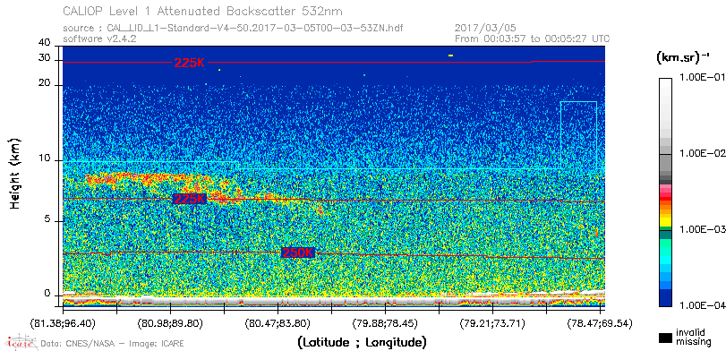 image of https://www.icare.univ-lille.fr/asd-content/DATA/LIENS/CALIOP/CAL_LID_L1.browse-segment/2017/2017_03_05/CAL_LID_L1-Standard-V4-50.2017-03-05T00-03-53ZN.browse/CAL_LID_L1-Standard-V4-50.2017-03-05T00-03-53ZN_01_Back532.png