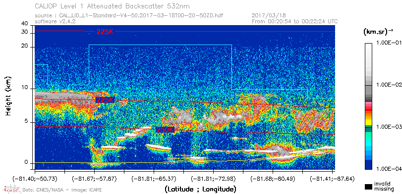 image of https://www.icare.univ-lille.fr/asd-content/DATA/LIENS/CALIOP/CAL_LID_L1.browse-segment/2017/2017_03_18/CAL_LID_L1-Standard-V4-50.2017-03-18T00-20-50ZD.browse/CAL_LID_L1-Standard-V4-50.2017-03-18T00-20-50ZD_01_Back532.png