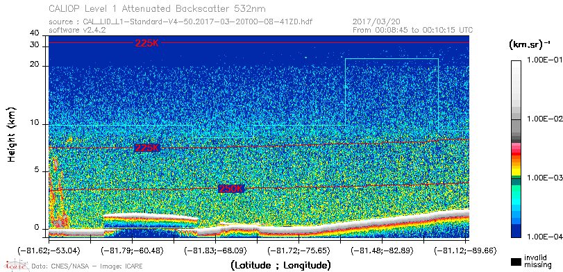 image of https://www.icare.univ-lille.fr/asd-content/DATA/LIENS/CALIOP/CAL_LID_L1.browse-segment/2017/2017_03_20/CAL_LID_L1-Standard-V4-50.2017-03-20T00-08-41ZD.browse/CAL_LID_L1-Standard-V4-50.2017-03-20T00-08-41ZD_01_Back532.png