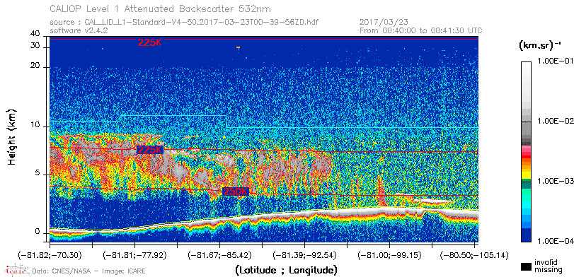 image of https://www.icare.univ-lille.fr/asd-content/DATA/LIENS/CALIOP/CAL_LID_L1.browse-segment/2017/2017_03_23/CAL_LID_L1-Standard-V4-50.2017-03-23T00-39-56ZD.browse/CAL_LID_L1-Standard-V4-50.2017-03-23T00-39-56ZD_01_Back532.png