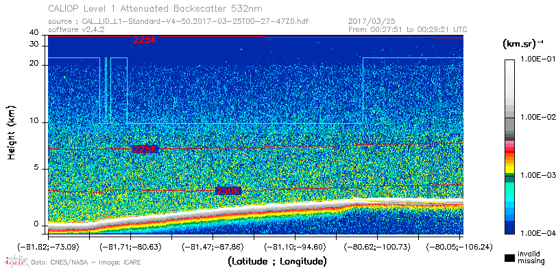 image of https://www.icare.univ-lille.fr/asd-content/DATA/LIENS/CALIOP/CAL_LID_L1.browse-segment/2017/2017_03_25/CAL_LID_L1-Standard-V4-50.2017-03-25T00-27-47ZD.browse/CAL_LID_L1-Standard-V4-50.2017-03-25T00-27-47ZD_01_Back532.png