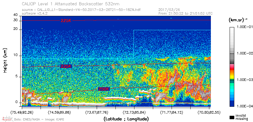 image of https://www.icare.univ-lille.fr/asd-content/DATA/LIENS/CALIOP/CAL_LID_L1.browse-segment/2017/2017_03_26/CAL_LID_L1-Standard-V4-50.2017-03-26T21-50-18ZN.browse/CAL_LID_L1-Standard-V4-50.2017-03-26T21-50-18ZN_01_Back532.png