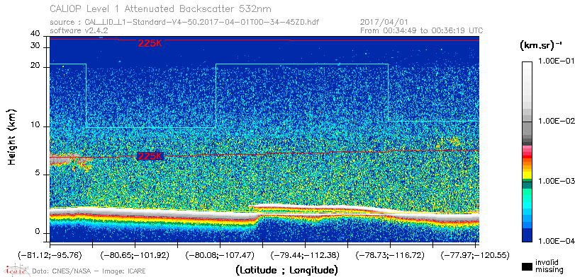 image of https://www.icare.univ-lille.fr/asd-content/DATA/LIENS/CALIOP/CAL_LID_L1.browse-segment/2017/2017_04_01/CAL_LID_L1-Standard-V4-50.2017-04-01T00-34-45ZD.browse/CAL_LID_L1-Standard-V4-50.2017-04-01T00-34-45ZD_01_Back532.png