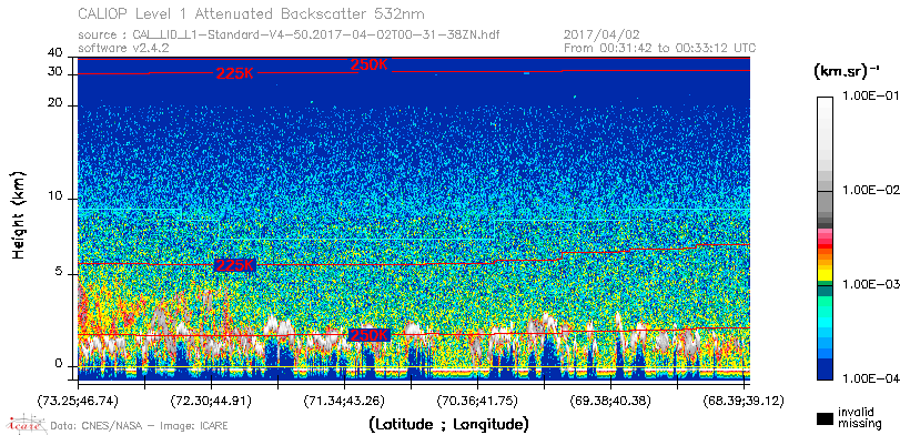 image of https://www.icare.univ-lille.fr/asd-content/DATA/LIENS/CALIOP/CAL_LID_L1.browse-segment/2017/2017_04_02/CAL_LID_L1-Standard-V4-50.2017-04-02T00-31-38ZN.browse/CAL_LID_L1-Standard-V4-50.2017-04-02T00-31-38ZN_01_Back532.png