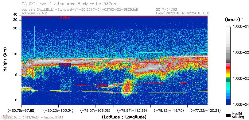 image of https://www.icare.univ-lille.fr/asd-content/DATA/LIENS/CALIOP/CAL_LID_L1.browse-segment/2017/2017_04_03/CAL_LID_L1-Standard-V4-50.2017-04-03T00-22-36ZD.browse/CAL_LID_L1-Standard-V4-50.2017-04-03T00-22-36ZD_01_Back532.png