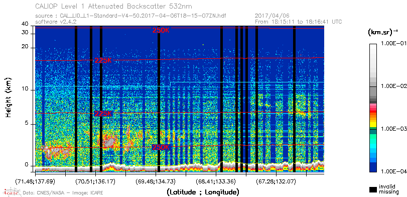 image of https://www.icare.univ-lille.fr/asd-content/DATA/LIENS/CALIOP/CAL_LID_L1.browse-segment/2017/2017_04_06/CAL_LID_L1-Standard-V4-50.2017-04-06T18-15-07ZN.browse/CAL_LID_L1-Standard-V4-50.2017-04-06T18-15-07ZN_01_Back532.png