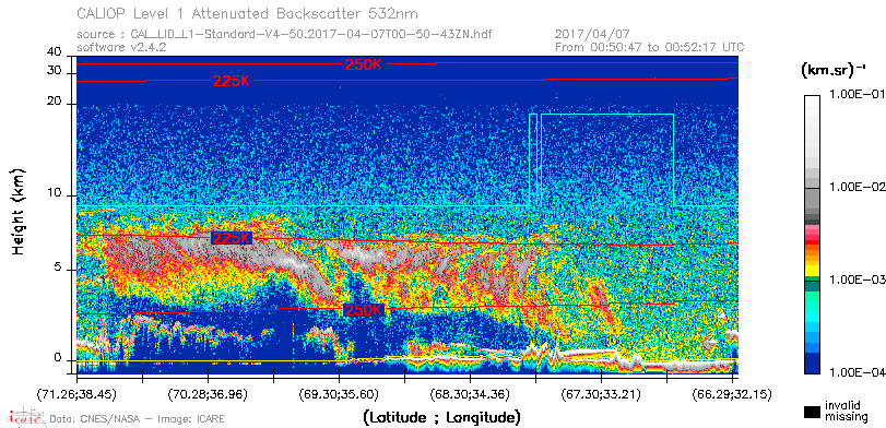 image of https://www.icare.univ-lille.fr/asd-content/DATA/LIENS/CALIOP/CAL_LID_L1.browse-segment/2017/2017_04_07/CAL_LID_L1-Standard-V4-50.2017-04-07T00-50-43ZN.browse/CAL_LID_L1-Standard-V4-50.2017-04-07T00-50-43ZN_01_Back532.png