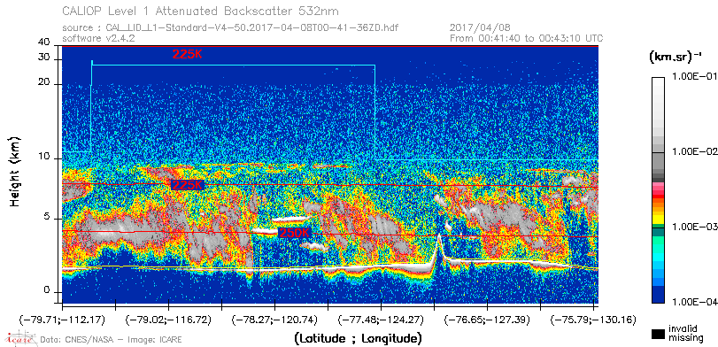 image of https://www.icare.univ-lille.fr/asd-content/DATA/LIENS/CALIOP/CAL_LID_L1.browse-segment/2017/2017_04_08/CAL_LID_L1-Standard-V4-50.2017-04-08T00-41-36ZD.browse/CAL_LID_L1-Standard-V4-50.2017-04-08T00-41-36ZD_01_Back532.png