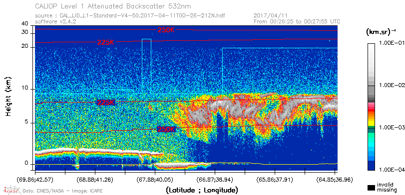image of https://www.icare.univ-lille.fr/asd-content/DATA/LIENS/CALIOP/CAL_LID_L1.browse-segment/2017/2017_04_11/CAL_LID_L1-Standard-V4-50.2017-04-11T00-26-21ZN.browse/CAL_LID_L1-Standard-V4-50.2017-04-11T00-26-21ZN_01_Back532.png