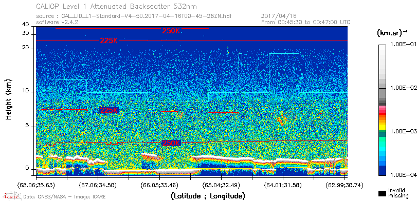 image of https://www.icare.univ-lille.fr/asd-content/DATA/LIENS/CALIOP/CAL_LID_L1.browse-segment/2017/2017_04_16/CAL_LID_L1-Standard-V4-50.2017-04-16T00-45-26ZN.browse/CAL_LID_L1-Standard-V4-50.2017-04-16T00-45-26ZN_01_Back532.png