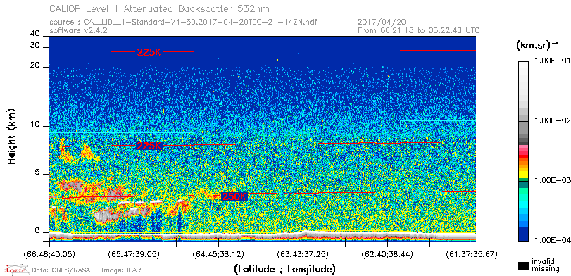 image of https://www.icare.univ-lille.fr/asd-content/DATA/LIENS/CALIOP/CAL_LID_L1.browse-segment/2017/2017_04_20/CAL_LID_L1-Standard-V4-50.2017-04-20T00-21-14ZN.browse/CAL_LID_L1-Standard-V4-50.2017-04-20T00-21-14ZN_01_Back532.png