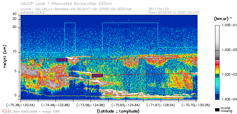 image of https://www.icare.univ-lille.fr/asd-content/DATA/LIENS/CALIOP/CAL_LID_L1.browse-segment/2017/2017_04_23/CAL_LID_L1-Standard-V4-50.2017-04-23T00-00-00ZD.browse/CAL_LID_L1-Standard-V4-50.2017-04-23T00-00-00ZD_01_Back532.png