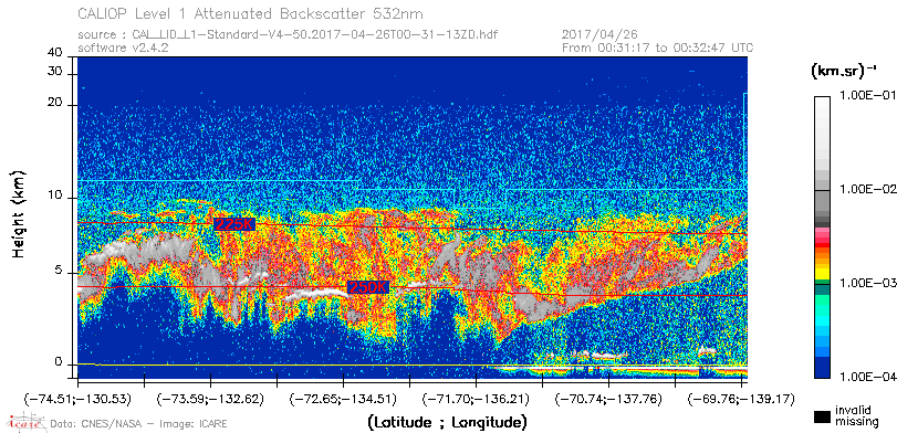image of https://www.icare.univ-lille.fr/asd-content/DATA/LIENS/CALIOP/CAL_LID_L1.browse-segment/2017/2017_04_26/CAL_LID_L1-Standard-V4-50.2017-04-26T00-31-13ZD.browse/CAL_LID_L1-Standard-V4-50.2017-04-26T00-31-13ZD_01_Back532.png