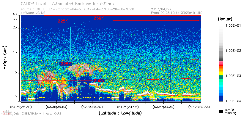 image of https://www.icare.univ-lille.fr/asd-content/DATA/LIENS/CALIOP/CAL_LID_L1.browse-segment/2017/2017_04_27/CAL_LID_L1-Standard-V4-50.2017-04-27T00-28-06ZN.browse/CAL_LID_L1-Standard-V4-50.2017-04-27T00-28-06ZN_01_Back532.png