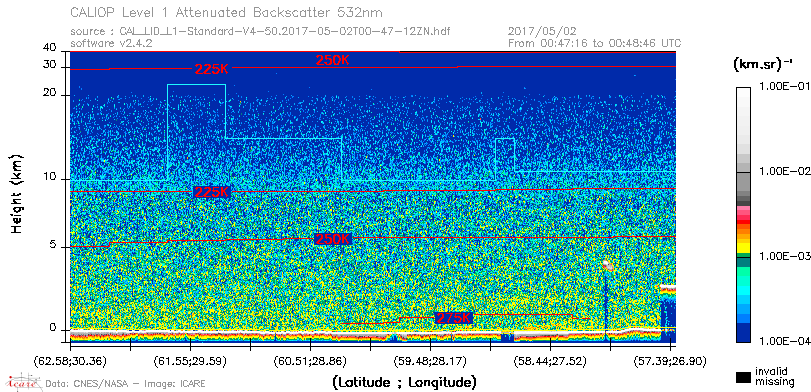 image of https://www.icare.univ-lille.fr/asd-content/DATA/LIENS/CALIOP/CAL_LID_L1.browse-segment/2017/2017_05_02/CAL_LID_L1-Standard-V4-50.2017-05-02T00-47-12ZN.browse/CAL_LID_L1-Standard-V4-50.2017-05-02T00-47-12ZN_01_Back532.png