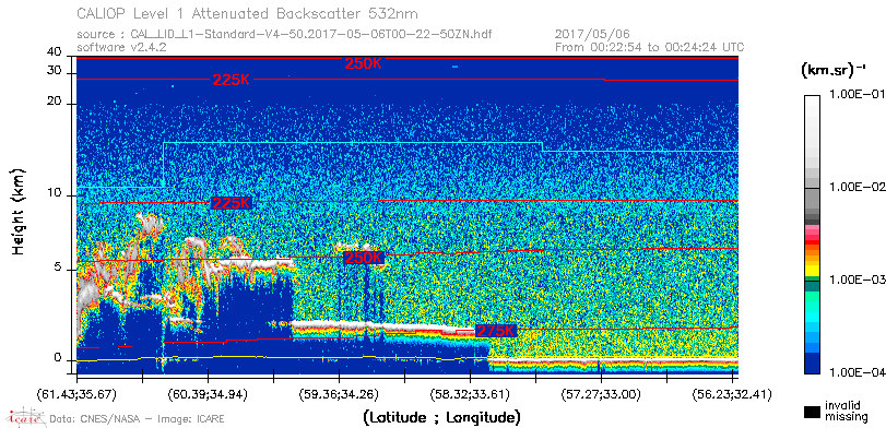 image of https://www.icare.univ-lille.fr/asd-content/DATA/LIENS/CALIOP/CAL_LID_L1.browse-segment/2017/2017_05_06/CAL_LID_L1-Standard-V4-50.2017-05-06T00-22-50ZN.browse/CAL_LID_L1-Standard-V4-50.2017-05-06T00-22-50ZN_01_Back532.png