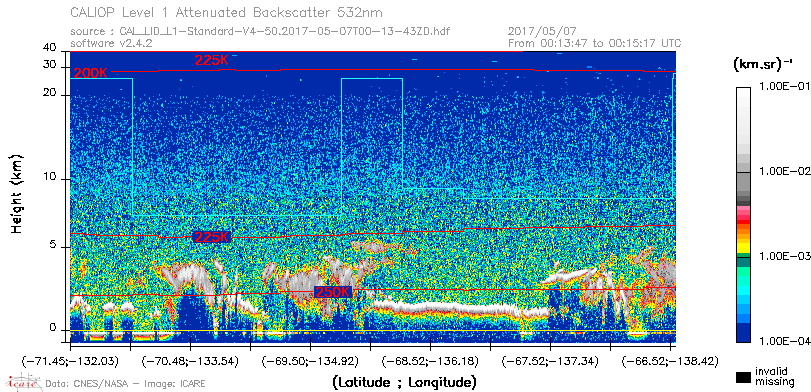 image of https://www.icare.univ-lille.fr/asd-content/DATA/LIENS/CALIOP/CAL_LID_L1.browse-segment/2017/2017_05_07/CAL_LID_L1-Standard-V4-50.2017-05-07T00-13-43ZD.browse/CAL_LID_L1-Standard-V4-50.2017-05-07T00-13-43ZD_01_Back532.png