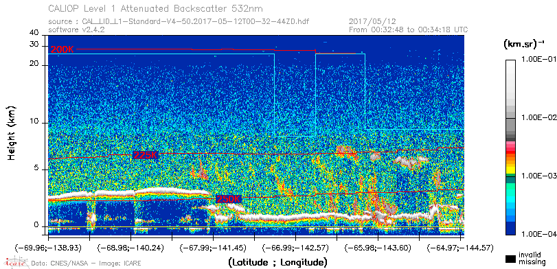 image of https://www.icare.univ-lille.fr/asd-content/DATA/LIENS/CALIOP/CAL_LID_L1.browse-segment/2017/2017_05_12/CAL_LID_L1-Standard-V4-50.2017-05-12T00-32-44ZD.browse/CAL_LID_L1-Standard-V4-50.2017-05-12T00-32-44ZD_01_Back532.png