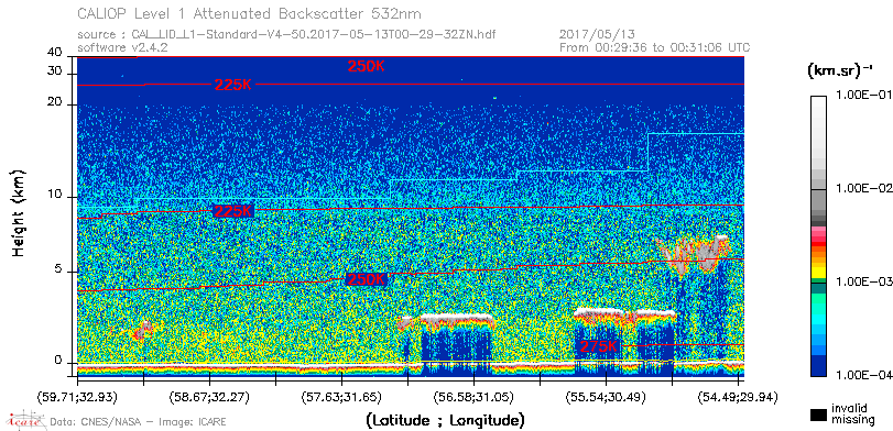 image of https://www.icare.univ-lille.fr/asd-content/DATA/LIENS/CALIOP/CAL_LID_L1.browse-segment/2017/2017_05_13/CAL_LID_L1-Standard-V4-50.2017-05-13T00-29-32ZN.browse/CAL_LID_L1-Standard-V4-50.2017-05-13T00-29-32ZN_01_Back532.png