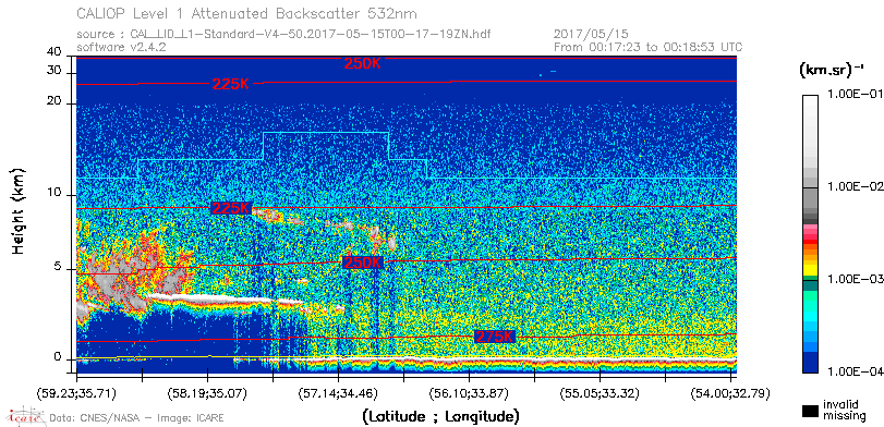 image of https://www.icare.univ-lille.fr/asd-content/DATA/LIENS/CALIOP/CAL_LID_L1.browse-segment/2017/2017_05_15/CAL_LID_L1-Standard-V4-50.2017-05-15T00-17-19ZN.browse/CAL_LID_L1-Standard-V4-50.2017-05-15T00-17-19ZN_01_Back532.png