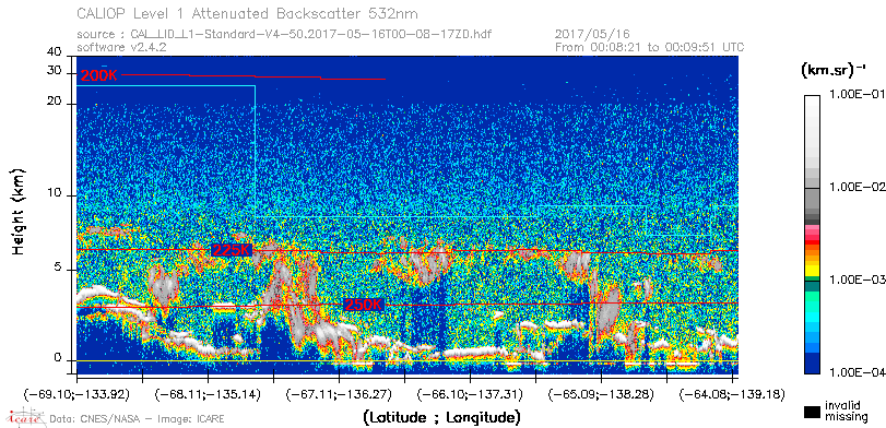 image of https://www.icare.univ-lille.fr/asd-content/DATA/LIENS/CALIOP/CAL_LID_L1.browse-segment/2017/2017_05_16/CAL_LID_L1-Standard-V4-50.2017-05-16T00-08-17ZD.browse/CAL_LID_L1-Standard-V4-50.2017-05-16T00-08-17ZD_01_Back532.png