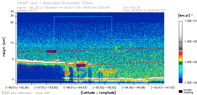 image of https://www.icare.univ-lille.fr/asd-content/DATA/LIENS/CALIOP/CAL_LID_L1.browse-segment/2017/2017_05_19/CAL_LID_L1-Standard-V4-50.2017-05-19T00-39-22ZD.browse/CAL_LID_L1-Standard-V4-50.2017-05-19T00-39-22ZD_01_Back532.png