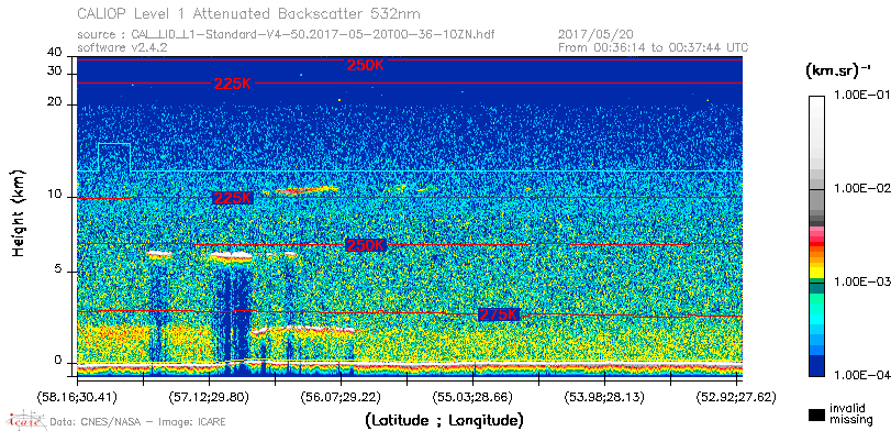 image of https://www.icare.univ-lille.fr/asd-content/DATA/LIENS/CALIOP/CAL_LID_L1.browse-segment/2017/2017_05_20/CAL_LID_L1-Standard-V4-50.2017-05-20T00-36-10ZN.browse/CAL_LID_L1-Standard-V4-50.2017-05-20T00-36-10ZN_01_Back532.png