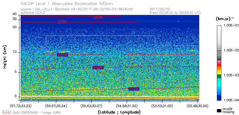 image of https://www.icare.univ-lille.fr/asd-content/DATA/LIENS/CALIOP/CAL_LID_L1.browse-segment/2017/2017_05_22/CAL_LID_L1-Standard-V4-50.2017-05-22T00-23-56ZN.browse/CAL_LID_L1-Standard-V4-50.2017-05-22T00-23-56ZN_01_Back532.png