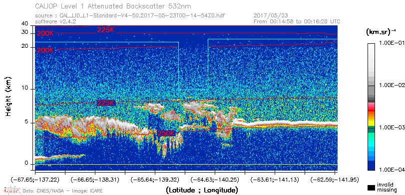 image of https://www.icare.univ-lille.fr/asd-content/DATA/LIENS/CALIOP/CAL_LID_L1.browse-segment/2017/2017_05_23/CAL_LID_L1-Standard-V4-50.2017-05-23T00-14-54ZD.browse/CAL_LID_L1-Standard-V4-50.2017-05-23T00-14-54ZD_01_Back532.png
