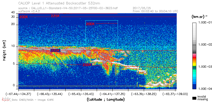image of https://www.icare.univ-lille.fr/asd-content/DATA/LIENS/CALIOP/CAL_LID_L1.browse-segment/2017/2017_05_25/CAL_LID_L1-Standard-V4-50.2017-05-25T00-02-36ZD.browse/CAL_LID_L1-Standard-V4-50.2017-05-25T00-02-36ZD_01_Back532.png