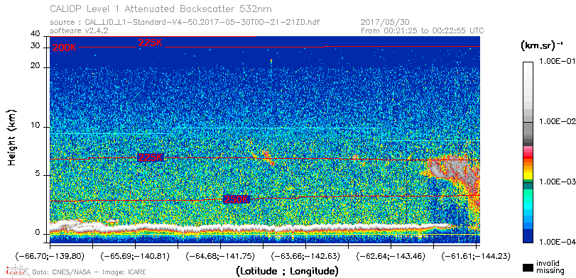 image of https://www.icare.univ-lille.fr/asd-content/DATA/LIENS/CALIOP/CAL_LID_L1.browse-segment/2017/2017_05_30/CAL_LID_L1-Standard-V4-50.2017-05-30T00-21-21ZD.browse/CAL_LID_L1-Standard-V4-50.2017-05-30T00-21-21ZD_01_Back532.png