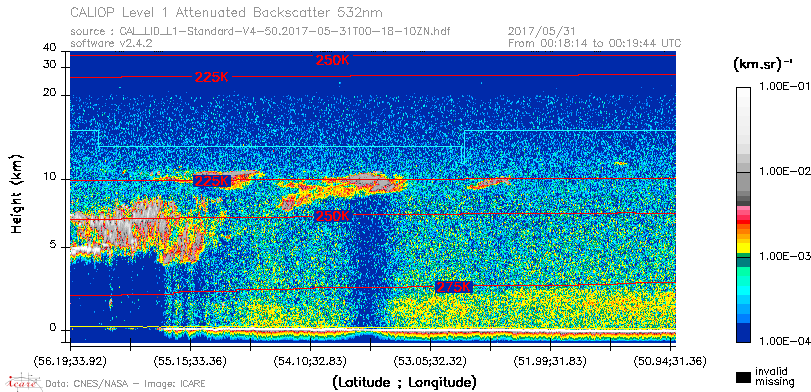 image of https://www.icare.univ-lille.fr/asd-content/DATA/LIENS/CALIOP/CAL_LID_L1.browse-segment/2017/2017_05_31/CAL_LID_L1-Standard-V4-50.2017-05-31T00-18-10ZN.browse/CAL_LID_L1-Standard-V4-50.2017-05-31T00-18-10ZN_01_Back532.png