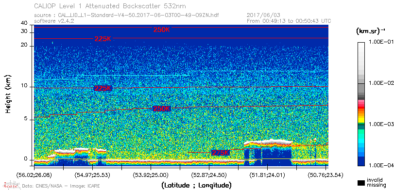 image of https://www.icare.univ-lille.fr/asd-content/DATA/LIENS/CALIOP/CAL_LID_L1.browse-segment/2017/2017_06_03/CAL_LID_L1-Standard-V4-50.2017-06-03T00-49-09ZN.browse/CAL_LID_L1-Standard-V4-50.2017-06-03T00-49-09ZN_01_Back532.png