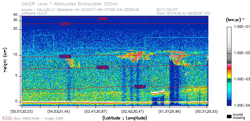 image of https://www.icare.univ-lille.fr/asd-content/DATA/LIENS/CALIOP/CAL_LID_L1.browse-segment/2017/2017_06_07/CAL_LID_L1-Standard-V4-50.2017-06-07T00-24-32ZN.browse/CAL_LID_L1-Standard-V4-50.2017-06-07T00-24-32ZN_01_Back532.png